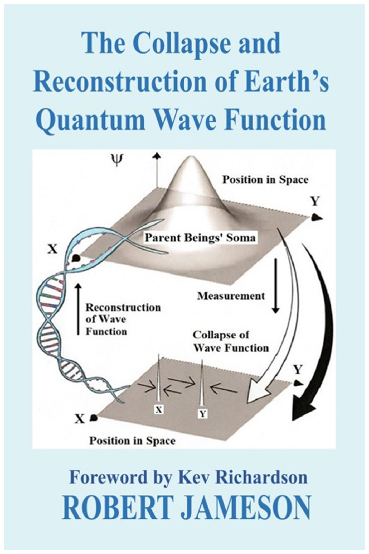 The Collapse and Reconstruction of Earth's Quantum Wave Function