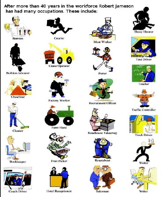 Occupations